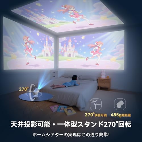 プロジェクター 4
