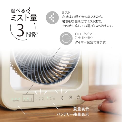ミストFAN  5