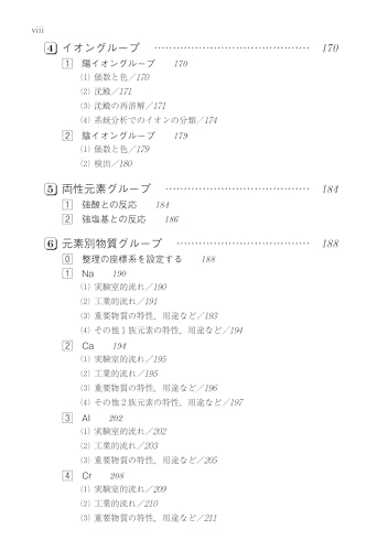 無機化学 7