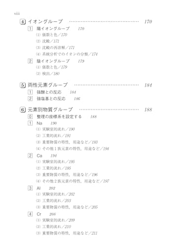 無機化学 7