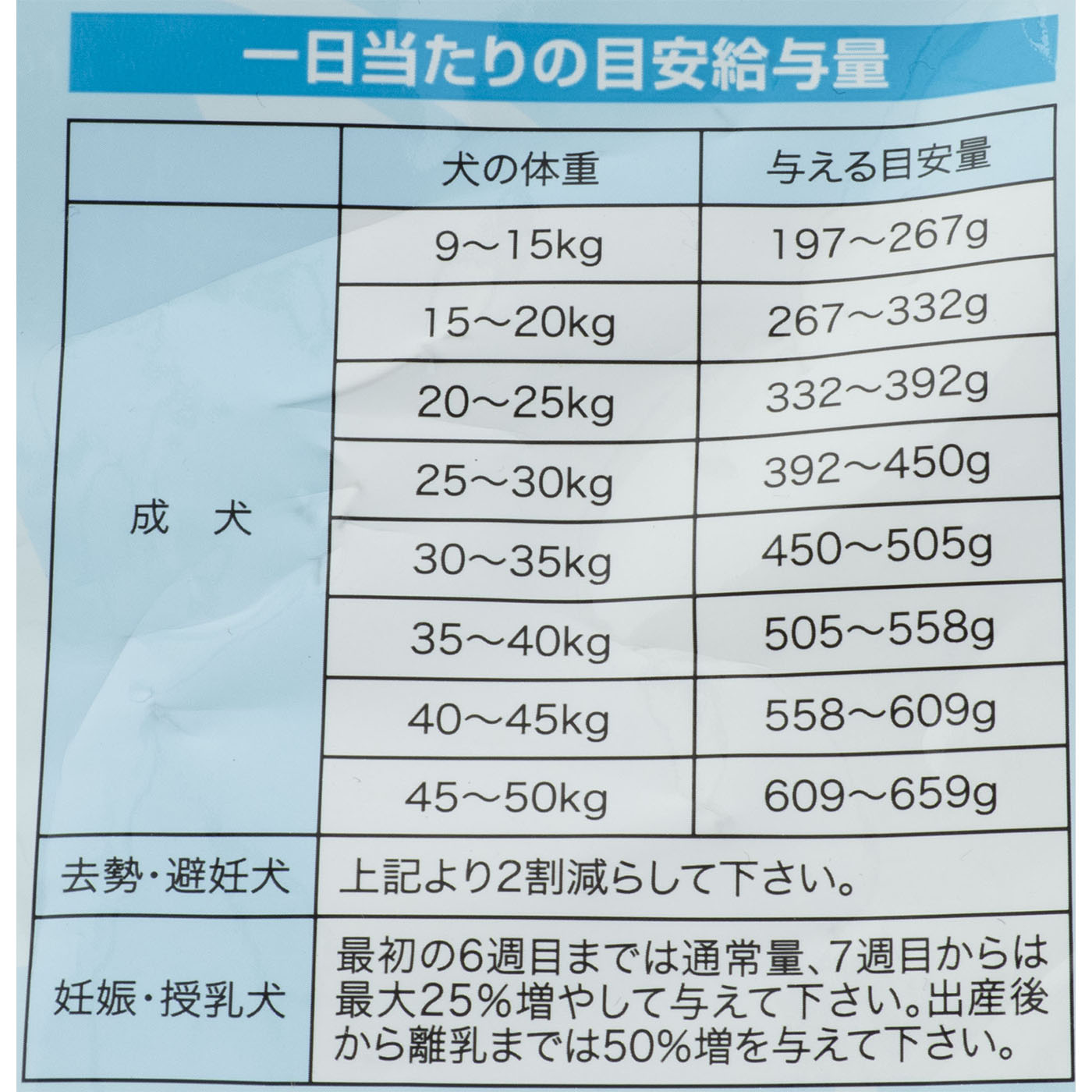 アダルトドッグ 5