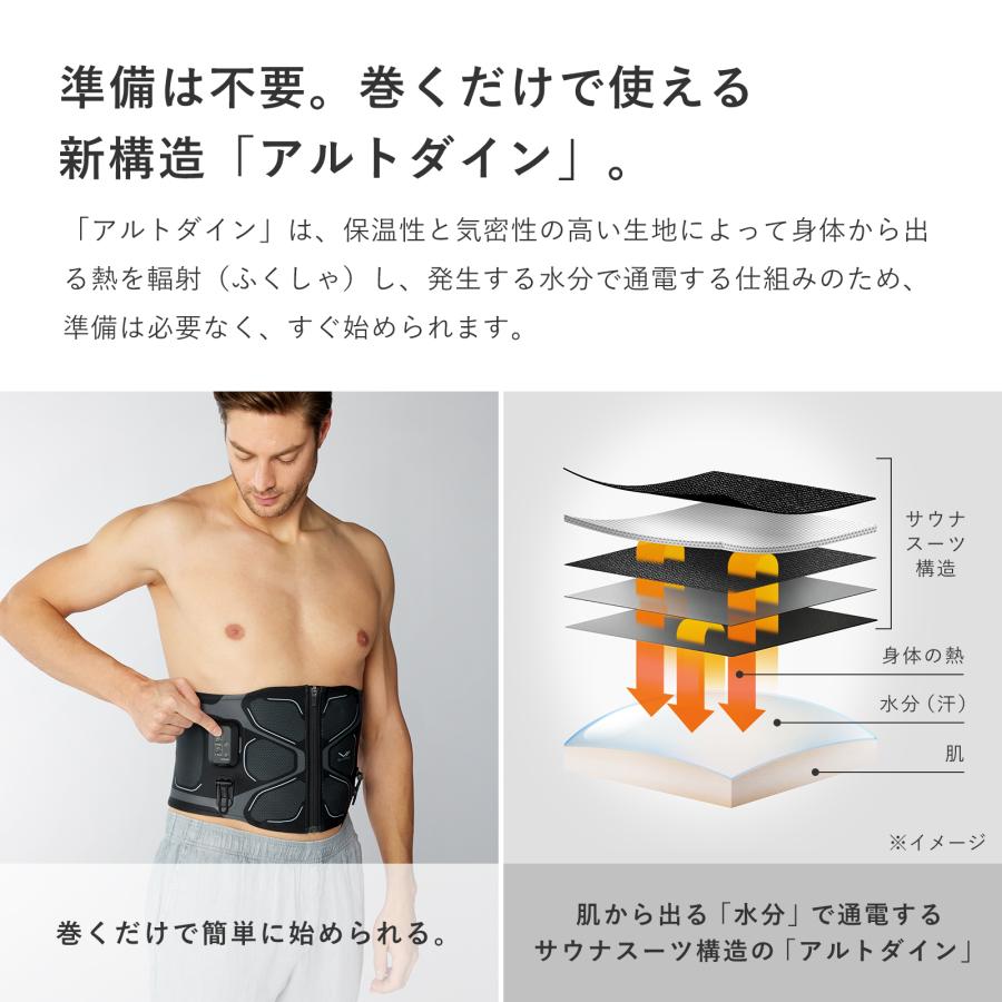 コアベルト 2 5