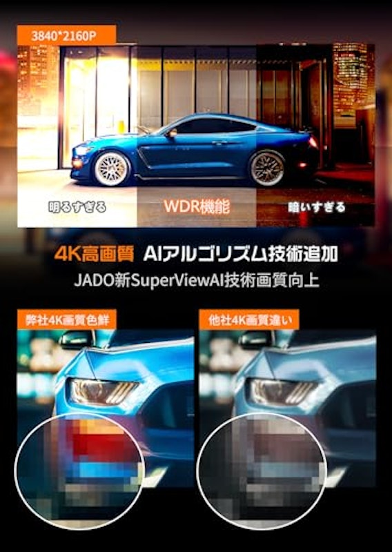 ドライブレコーダー 3