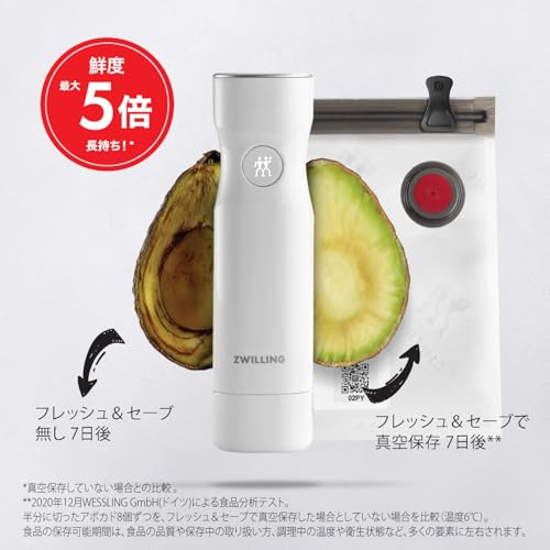 真空ポンプ 充電用キャップ付き 2