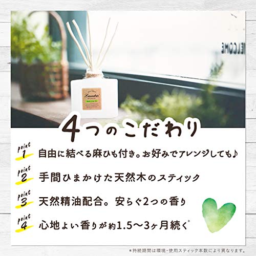 ルームディフューザー 詰め替え ベルガモット＆シダー 2