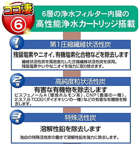 スリマー 6