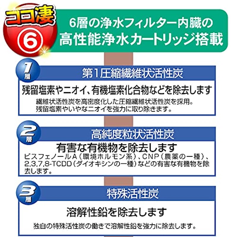 スリマー 6