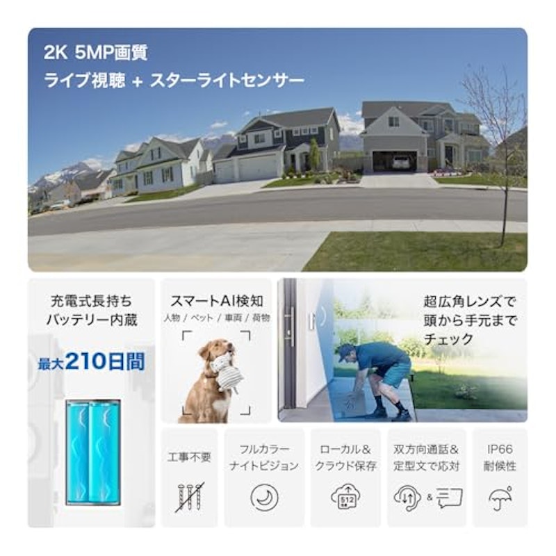 カメラ付きスマートドアホンキット 2