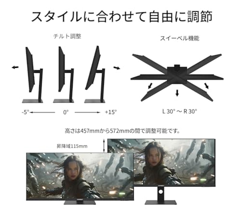 ウルトラワイドゲーミングモニター 7