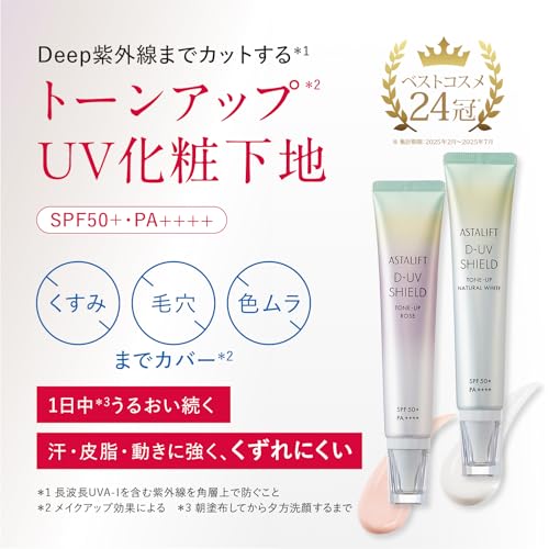 ASTALIFT D-UVシールド トーンアップ スペシャルキット 26 3