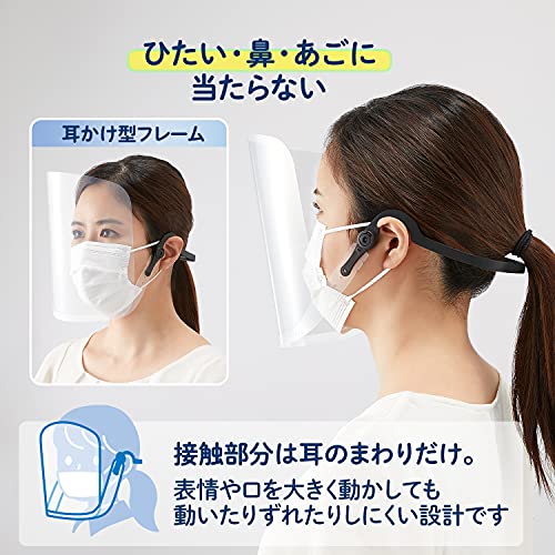 ヘッドセット フェイスシールド 3