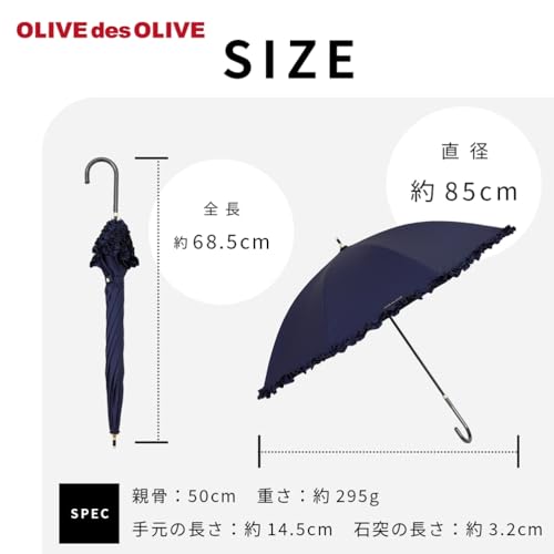 晴雨兼用日傘フリル 7