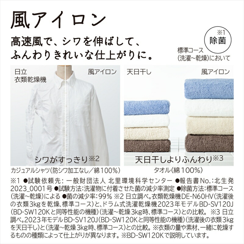 ビックドラム 4