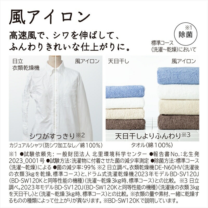ビックドラム 4