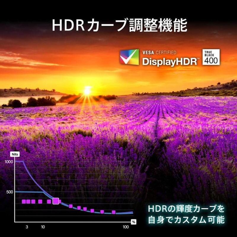272UP QD-OLED E16 3