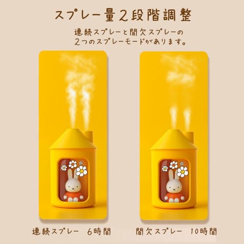 えんとつのお家加湿器 4