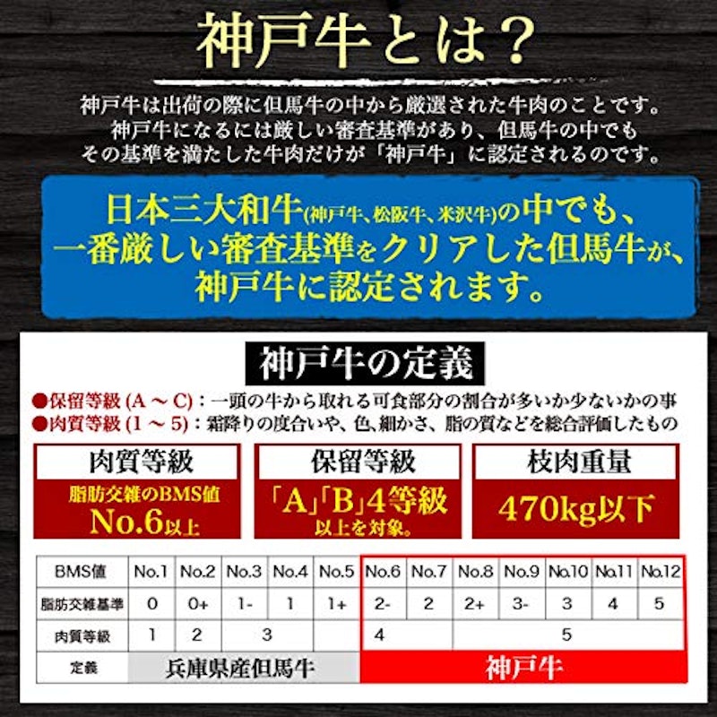 A5ランク 神戸牛 焼肉セット 5