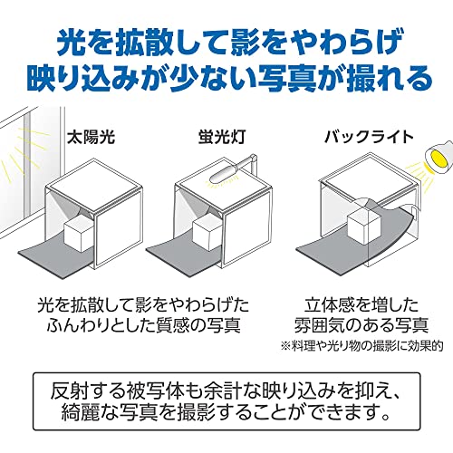 スタジオボックス 5