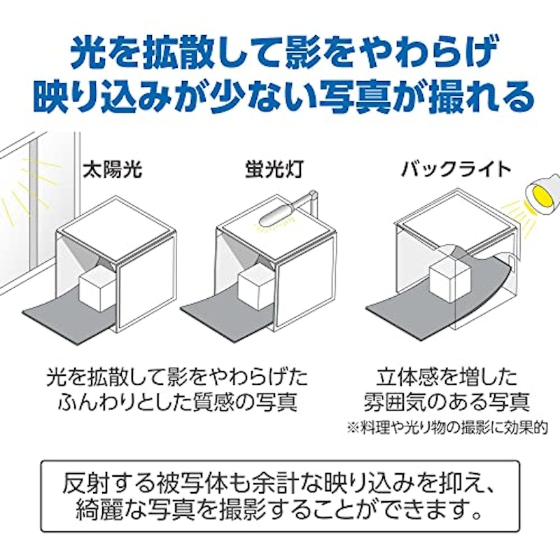 スタジオボックス 5