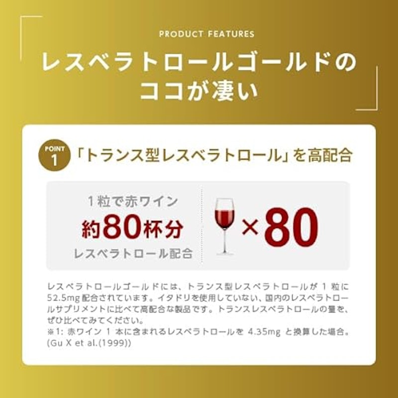 レスベラトロールゴールド 3