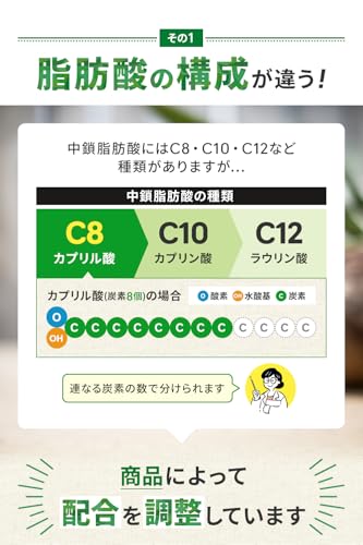 MCTオイル C8-MAX スティックタイプ 3