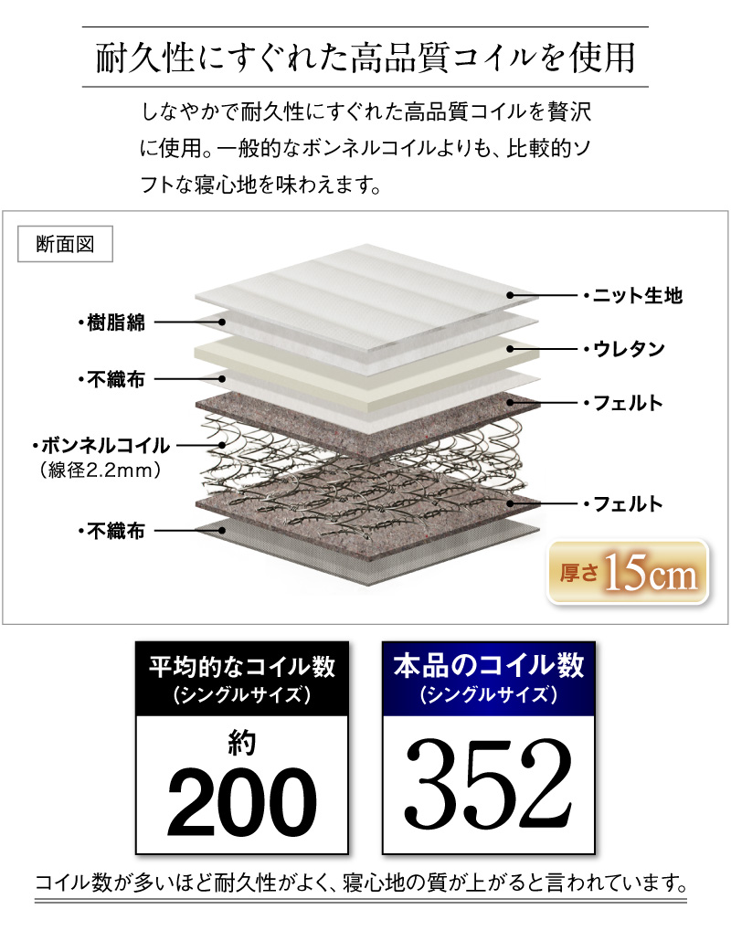 棚・コンセント付き フロアベッド マットレス付き セミダブル 15