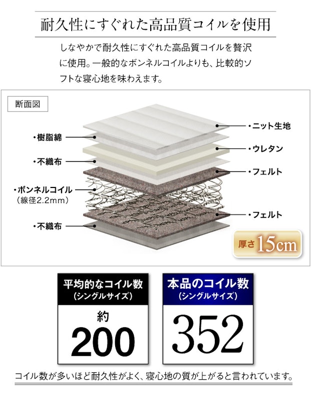 棚・コンセント付き フロアベッド マットレス付き セミダブル 15