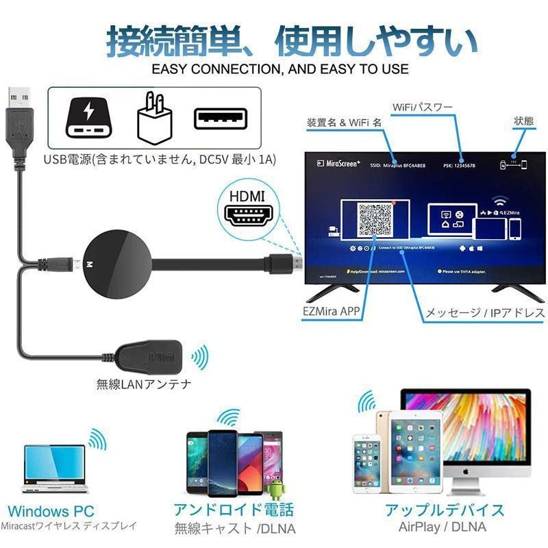 HDMIミラキャスト ドングルレシーバー 2