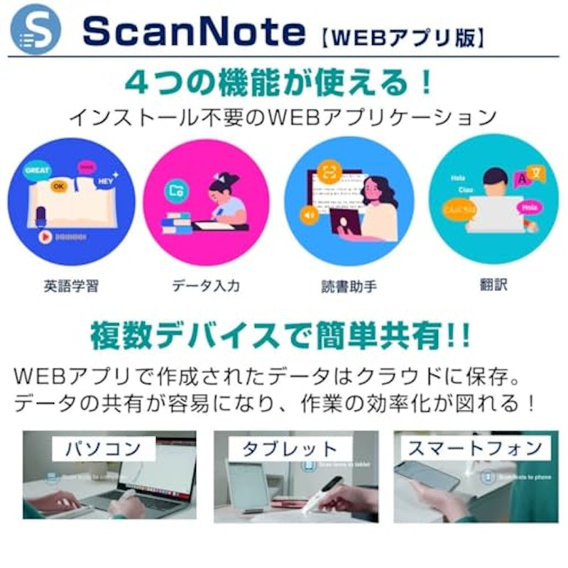 多機能ペン型スキャナー WorldPenScan WIFi 7