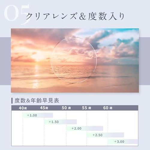 老眼鏡 6
