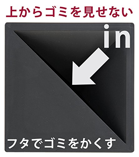 ゴミ箱 3