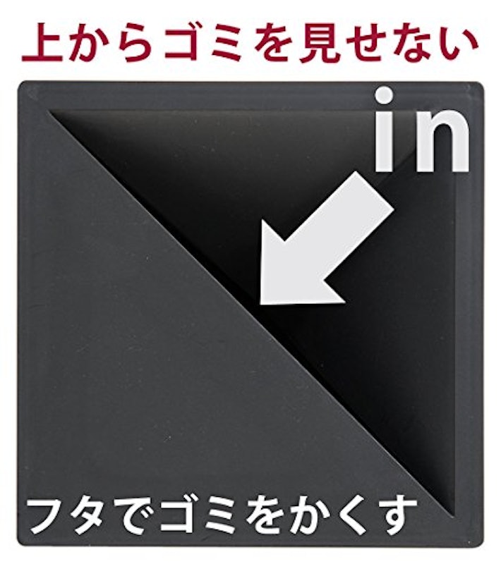 ゴミ箱 3