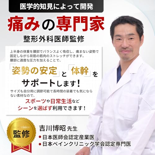 腰痛ベルト 2