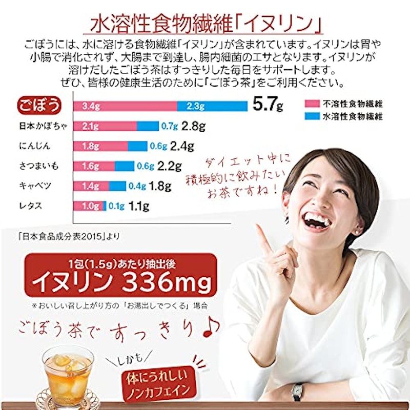 国産ごぼう茶 6