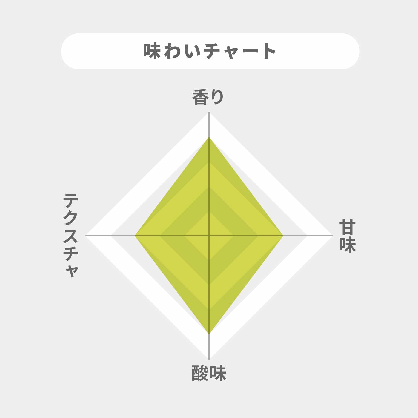 無濾過梅酒 知多 2