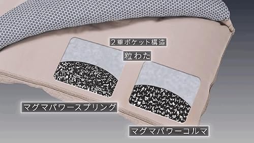 七つ星モデル レギュラーサイズ ギフト券 4