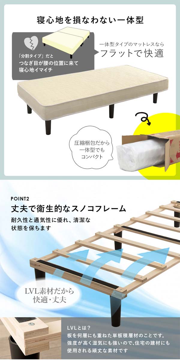 脚付きボンネルコイルマットレスベッド  3