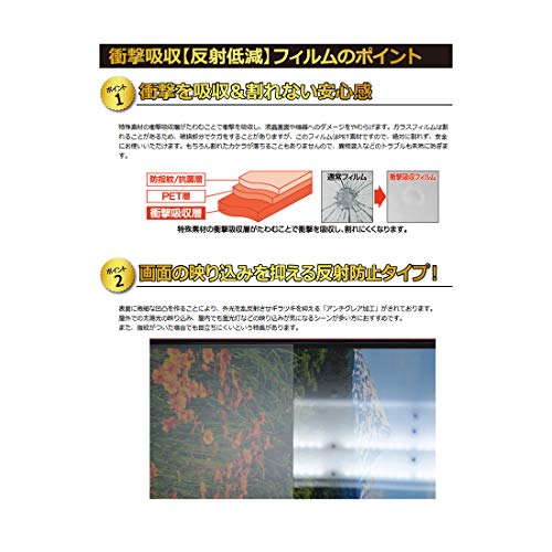 PDA工房 衝撃吸収 反射低減 保護フィルム 4