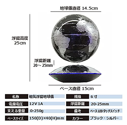磁気浮上地球儀  3