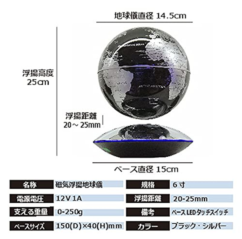 磁気浮上地球儀 3