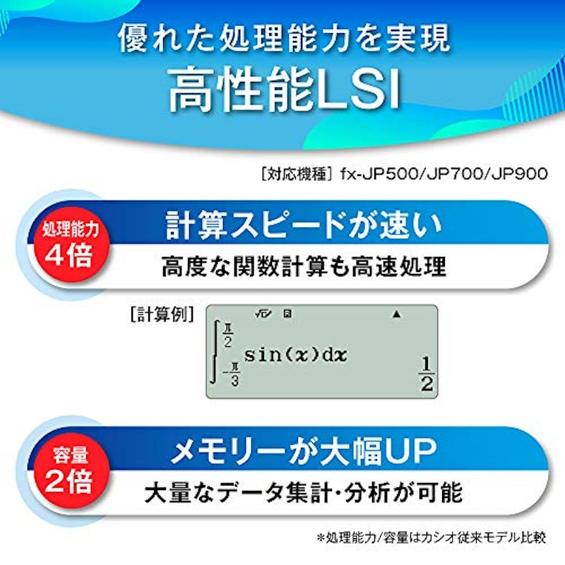 Classwiz 関数電卓 2