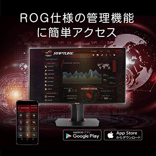 ROG Rapture GT-AC5300 7
