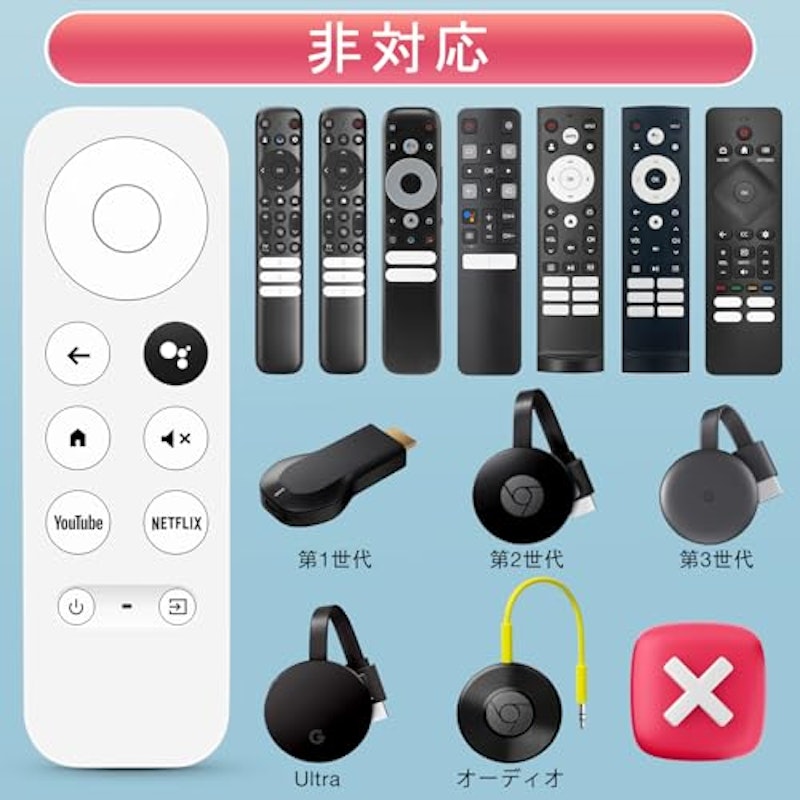 Google Chromecast リモコン 3