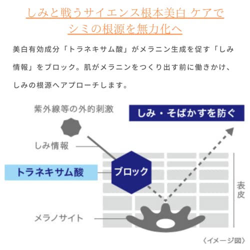 薬用UVコンシーラー  4