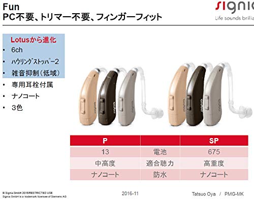 補聴器 Fun 9