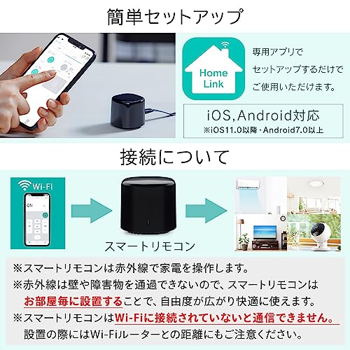 スマートリモコン 6