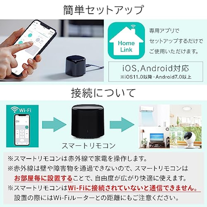 スマートリモコン 6