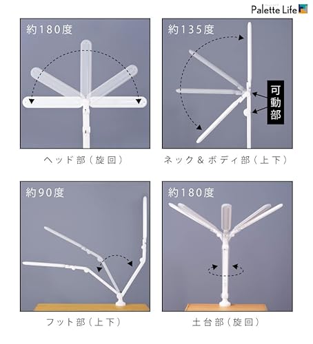 LEDデスクライト 4