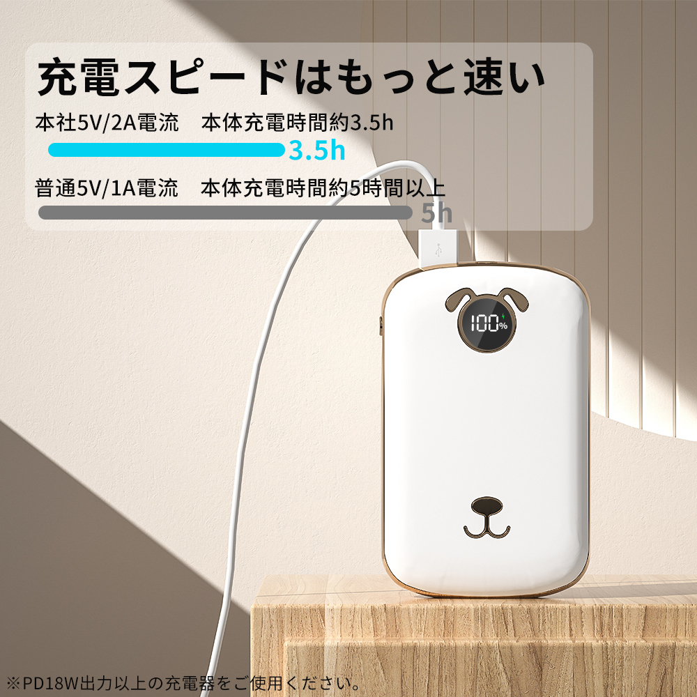 モバイルバッテリー 3