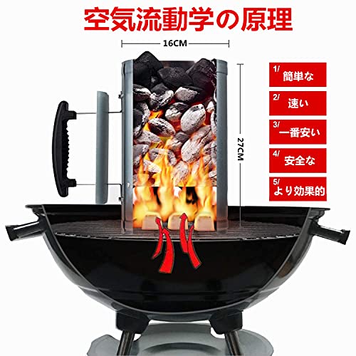 火起こし器 2